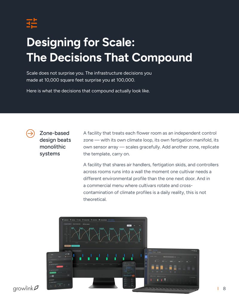 Designing for Scale — the decisions that compound