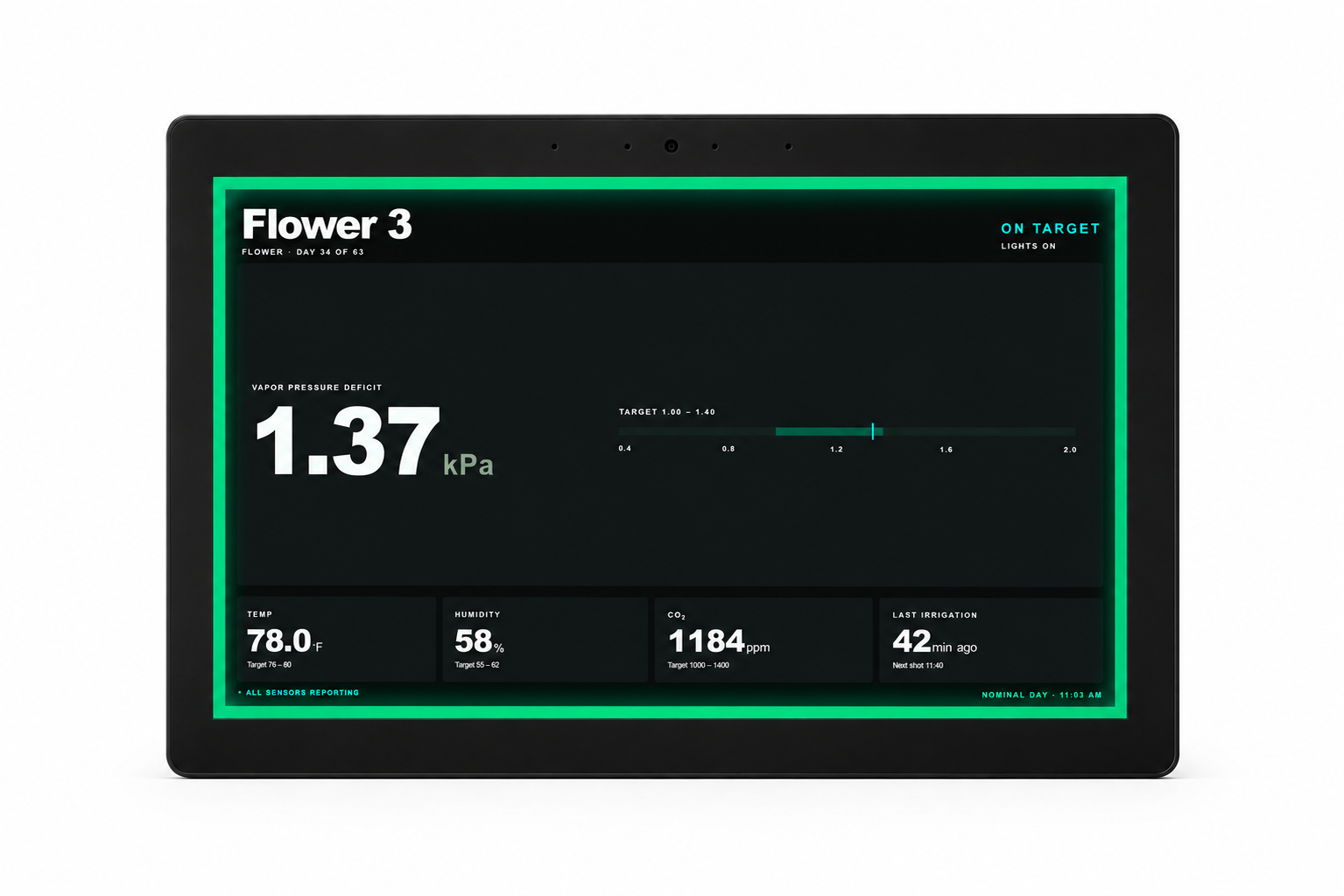 displayLINK Room Dashboard