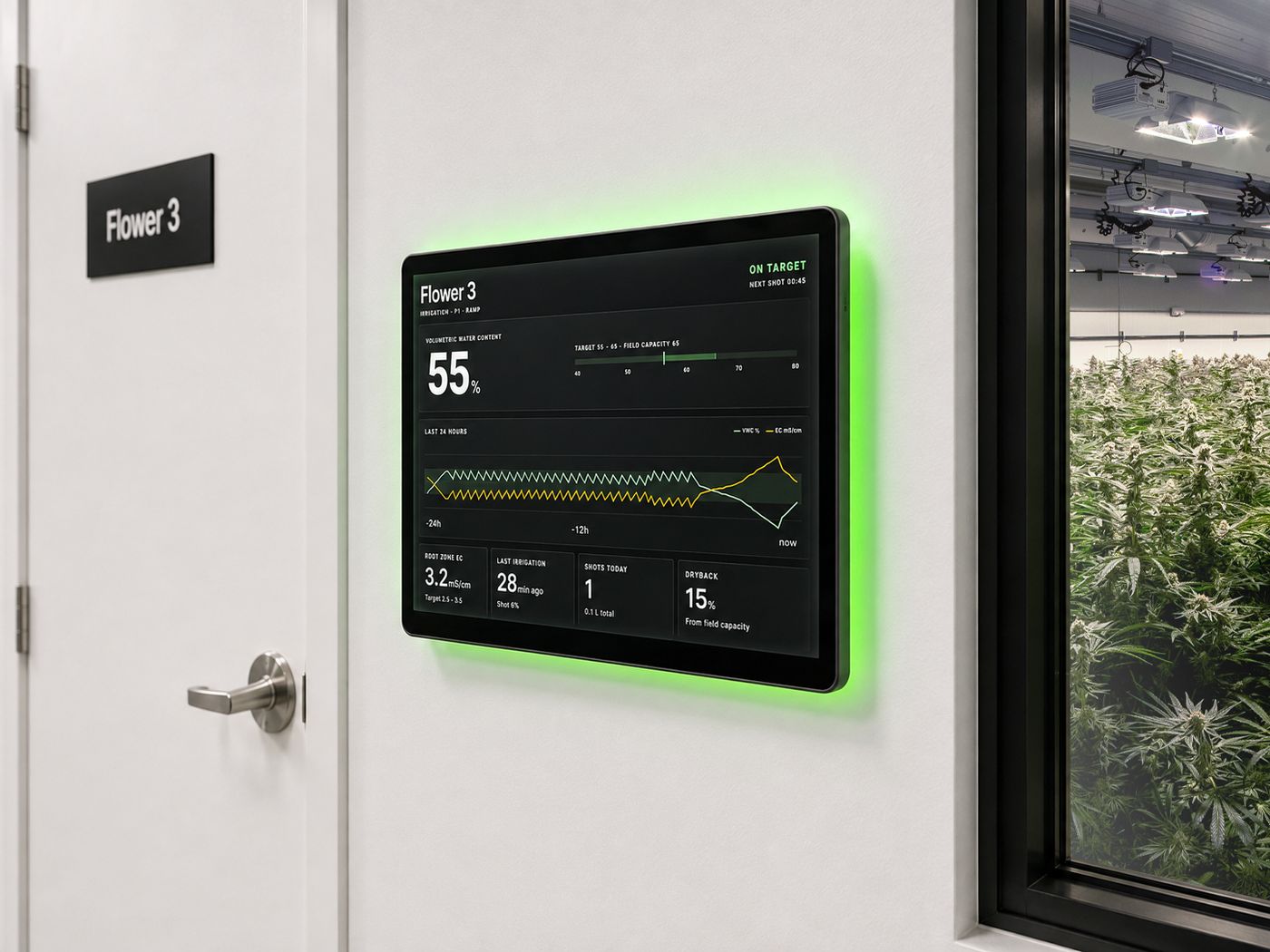 displayLINK mounted at a grow room entrance showing irrigation data, flowering plants visible through glass