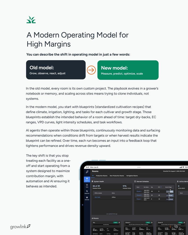 A modern operating model for high margins