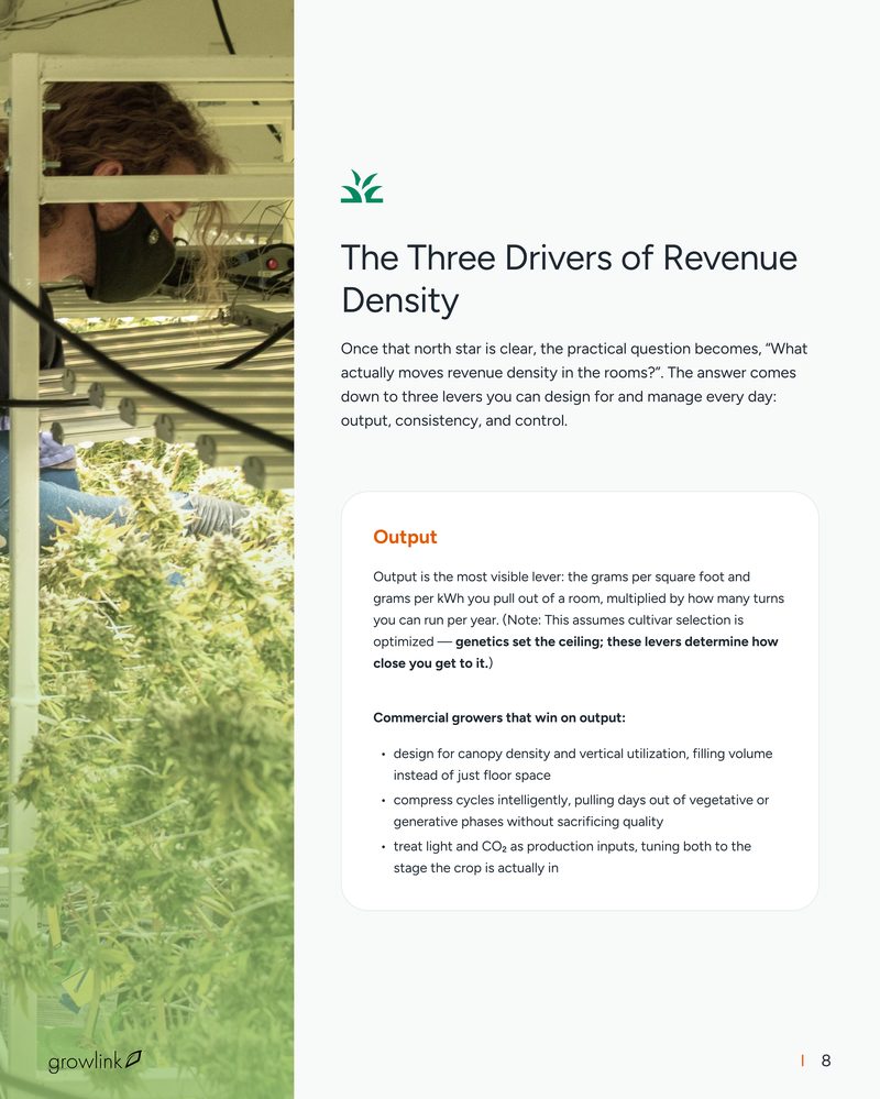 The three drivers of revenue density