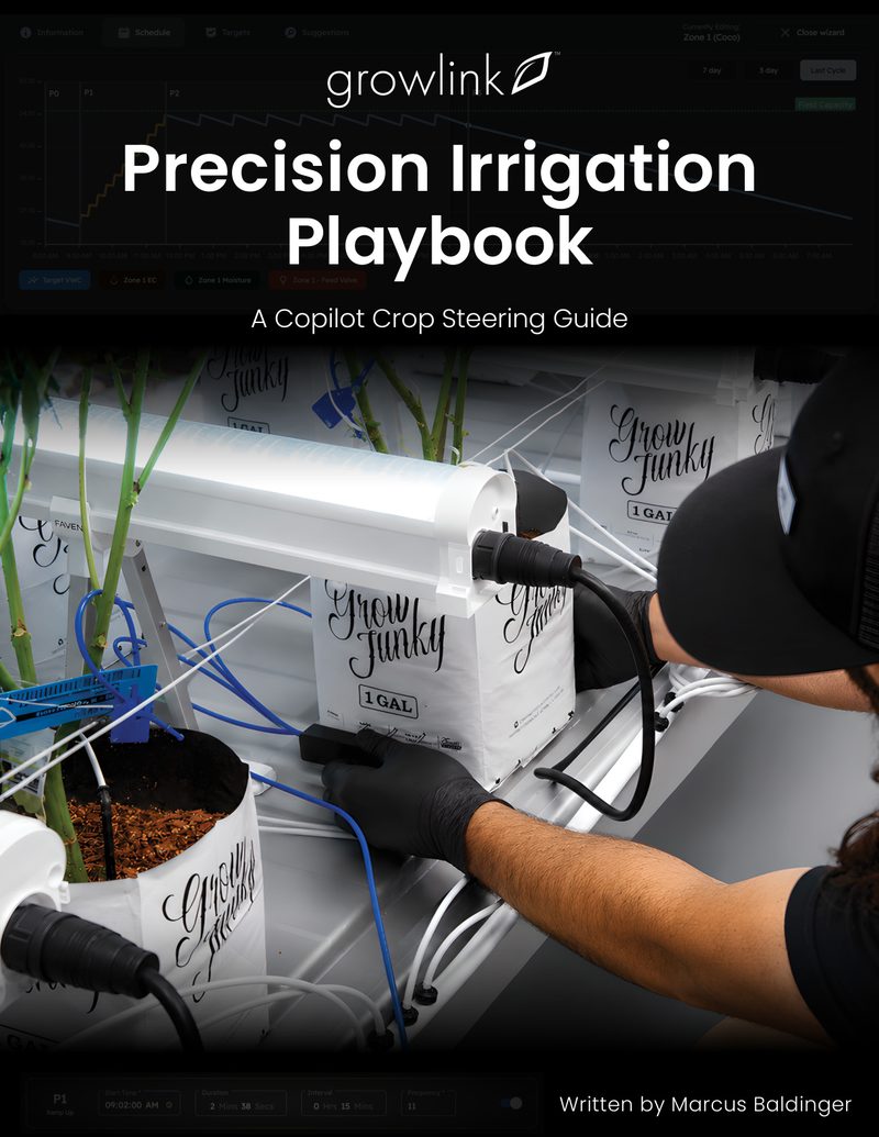 Precision Irrigation Playbook