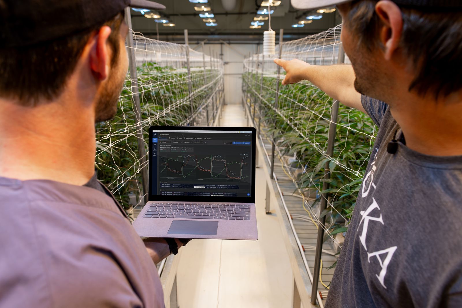 Growlink cultivation facility optimization