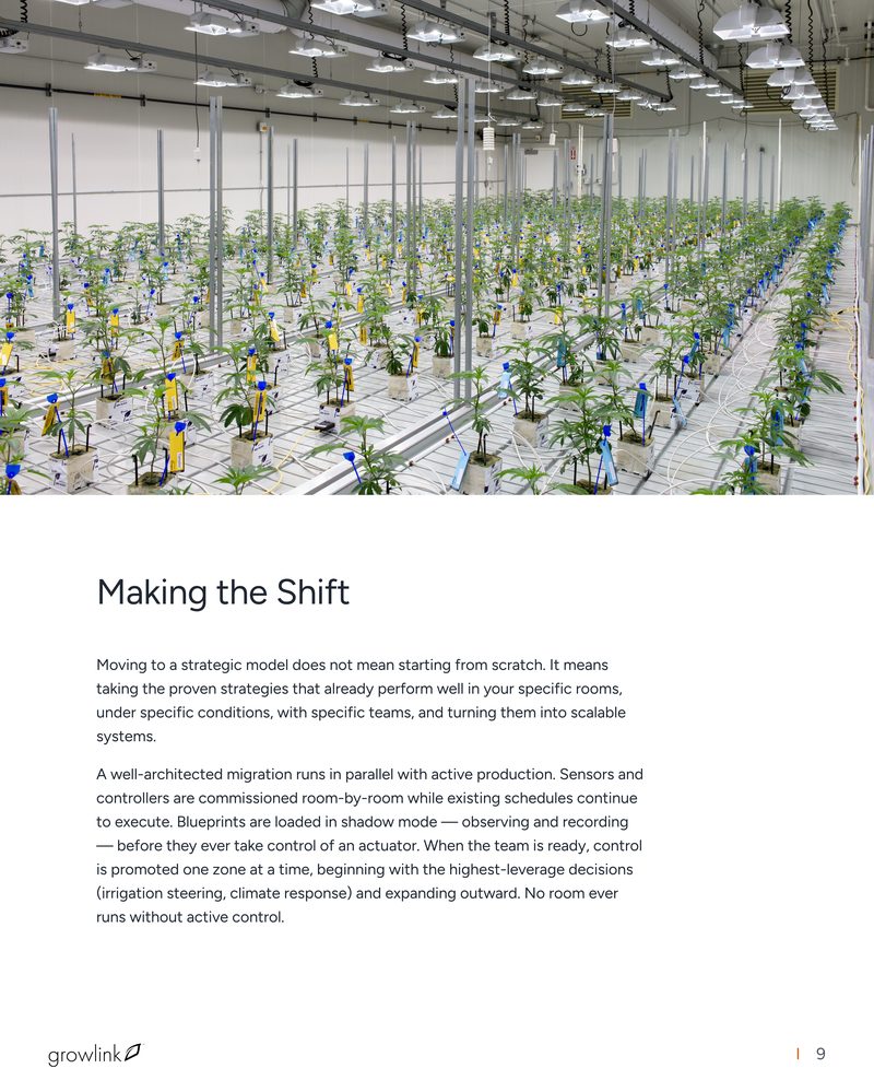90-day migration roadmap for cultivation automation