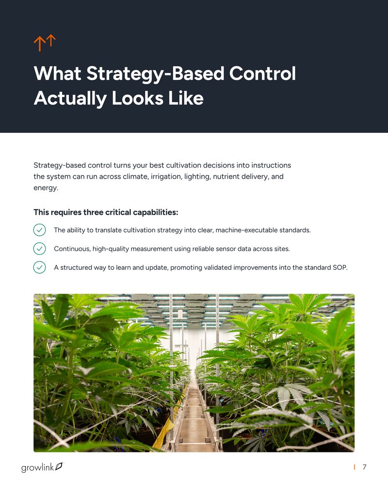 Strategy-based cultivation control dashboard