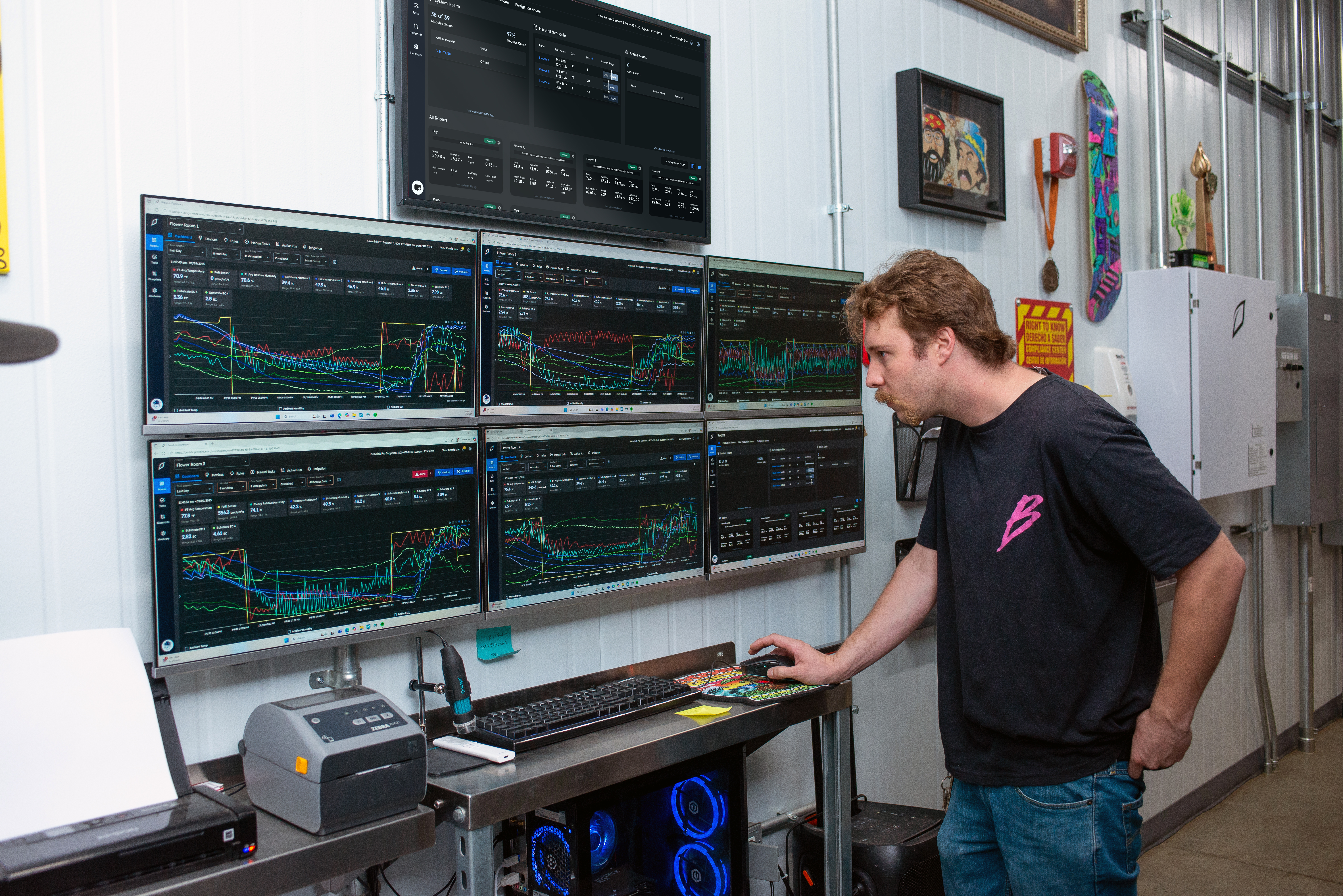 Growlink command center at Bosky Genetics